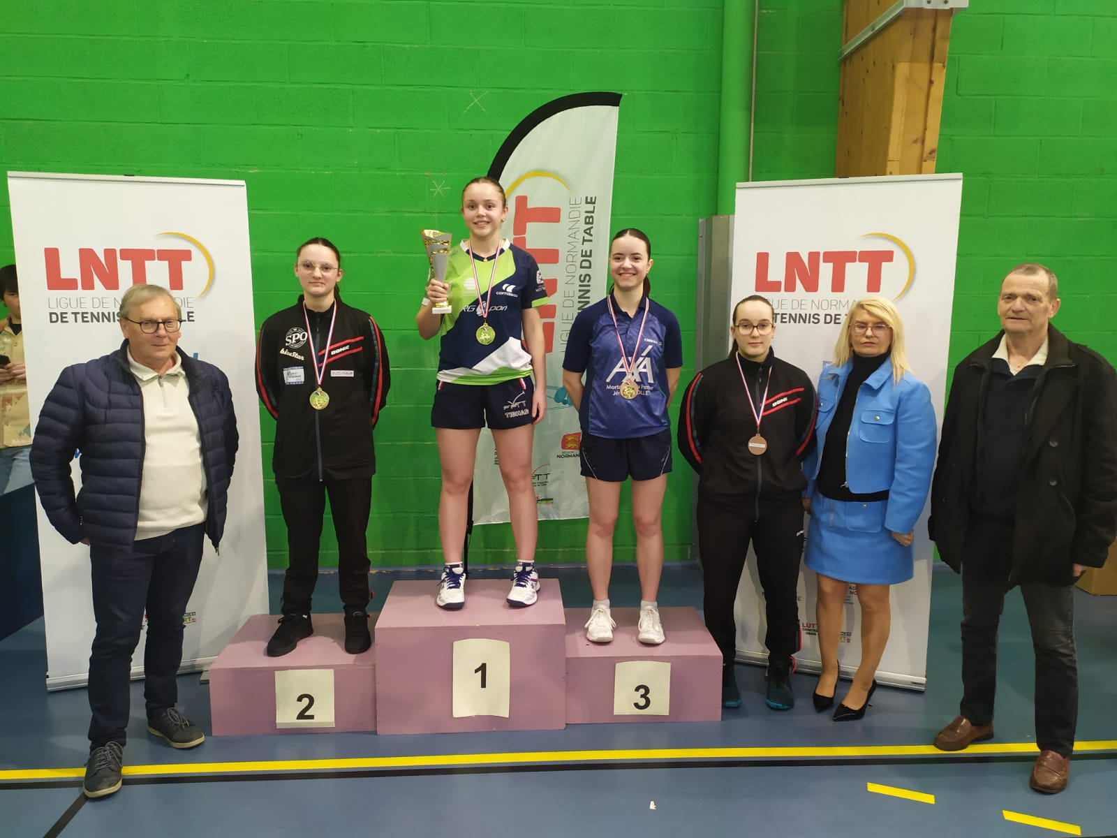 Podium juniores