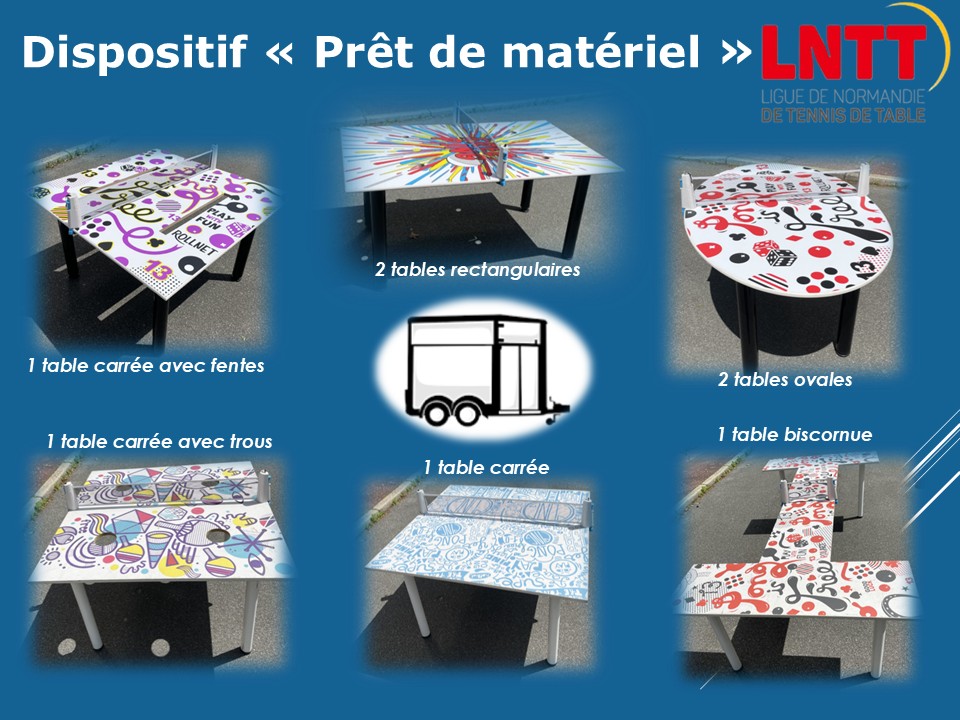 Photo du matériel