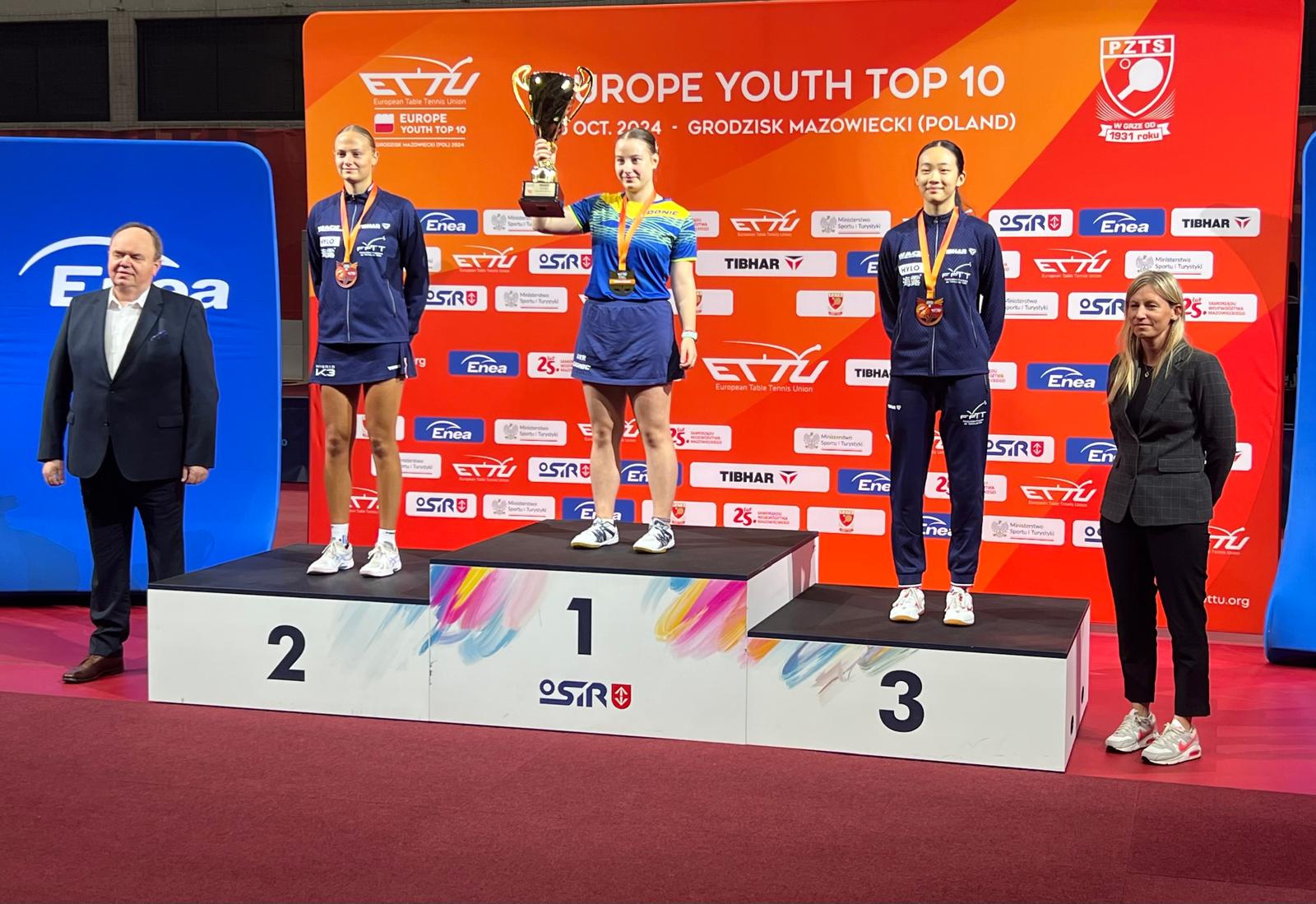 Podium Top 10 européen juniores