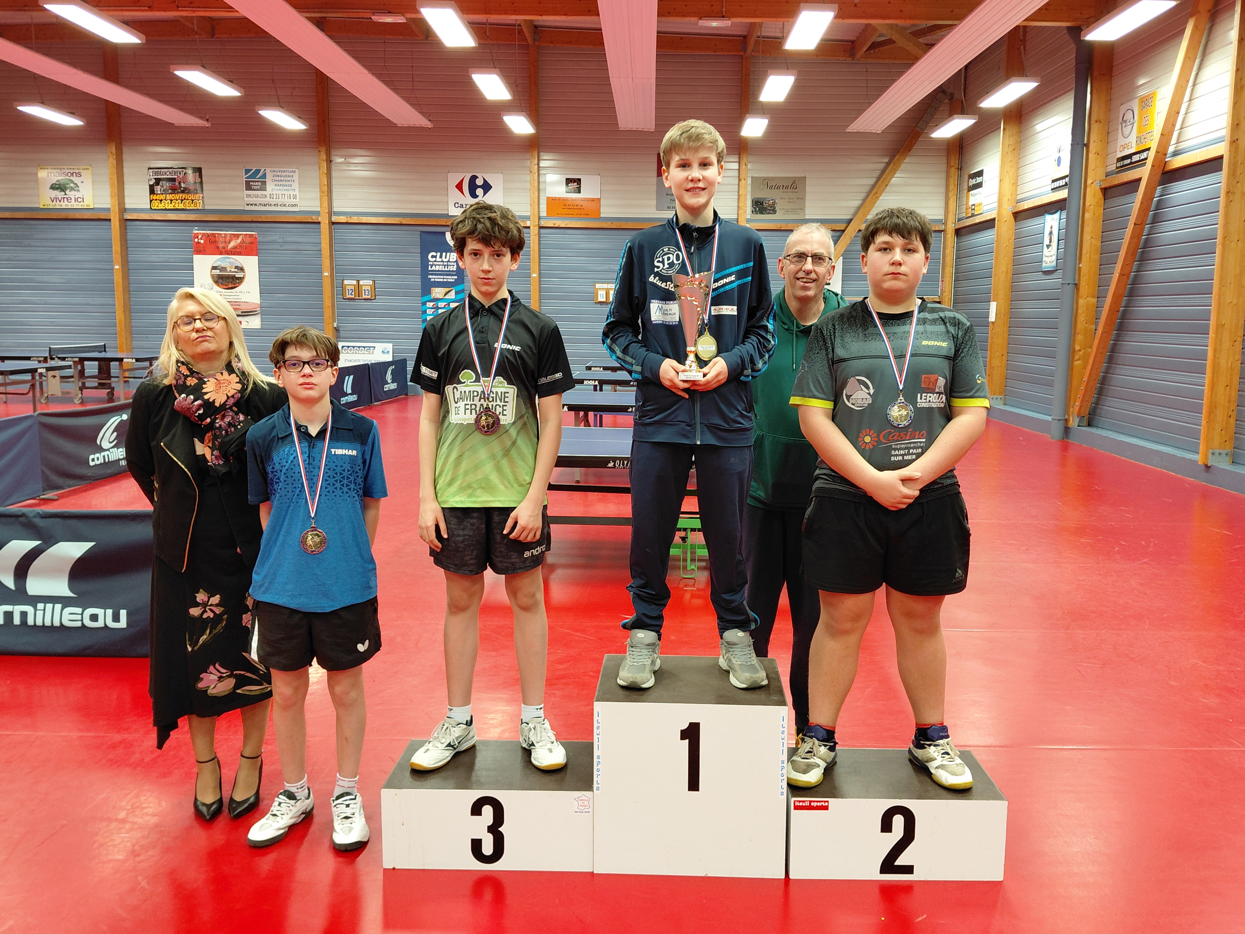 Podium Cadets