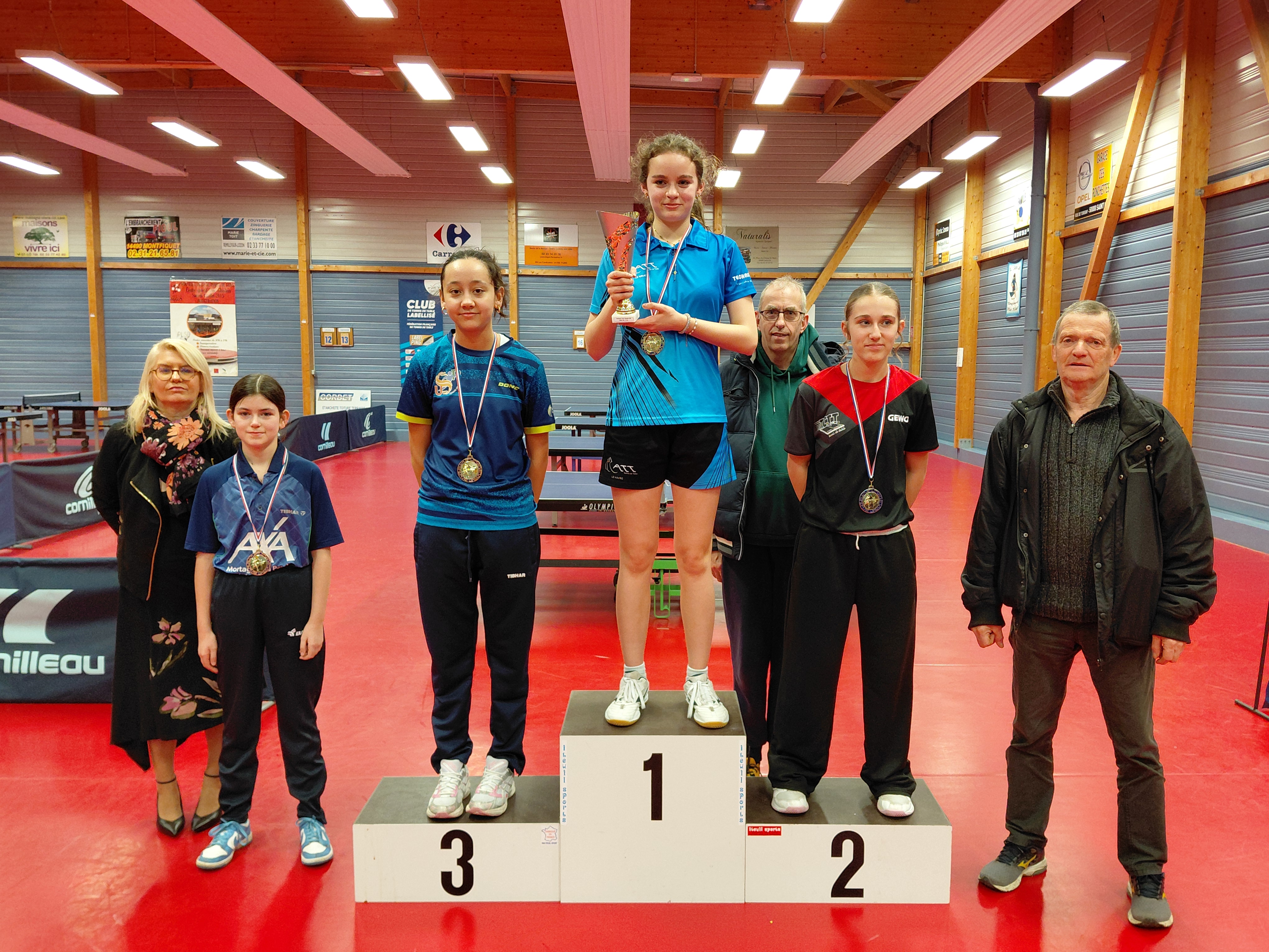Podium Cadettes