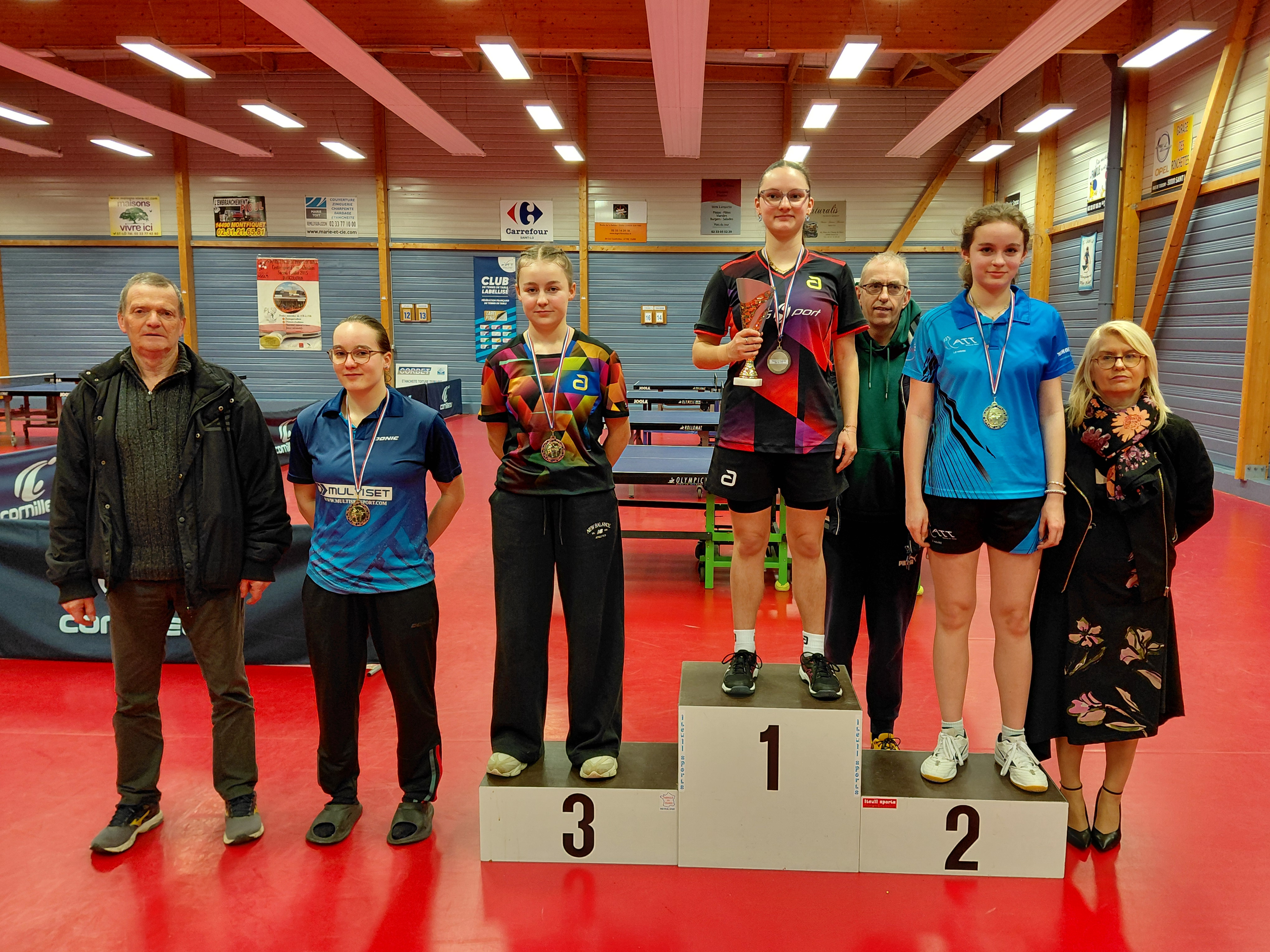 Podium Juniors Filles