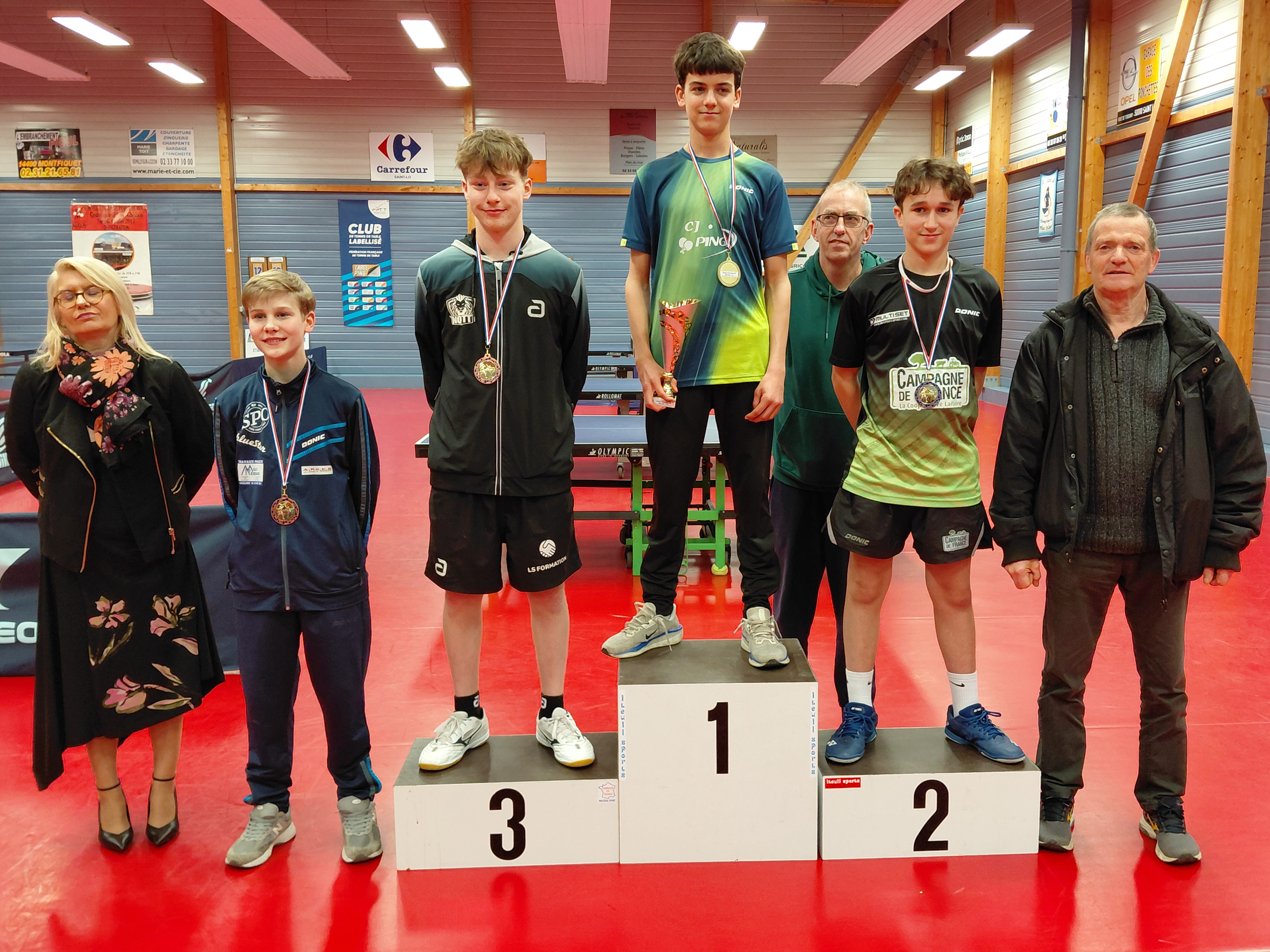 Podium Juniors Garçons