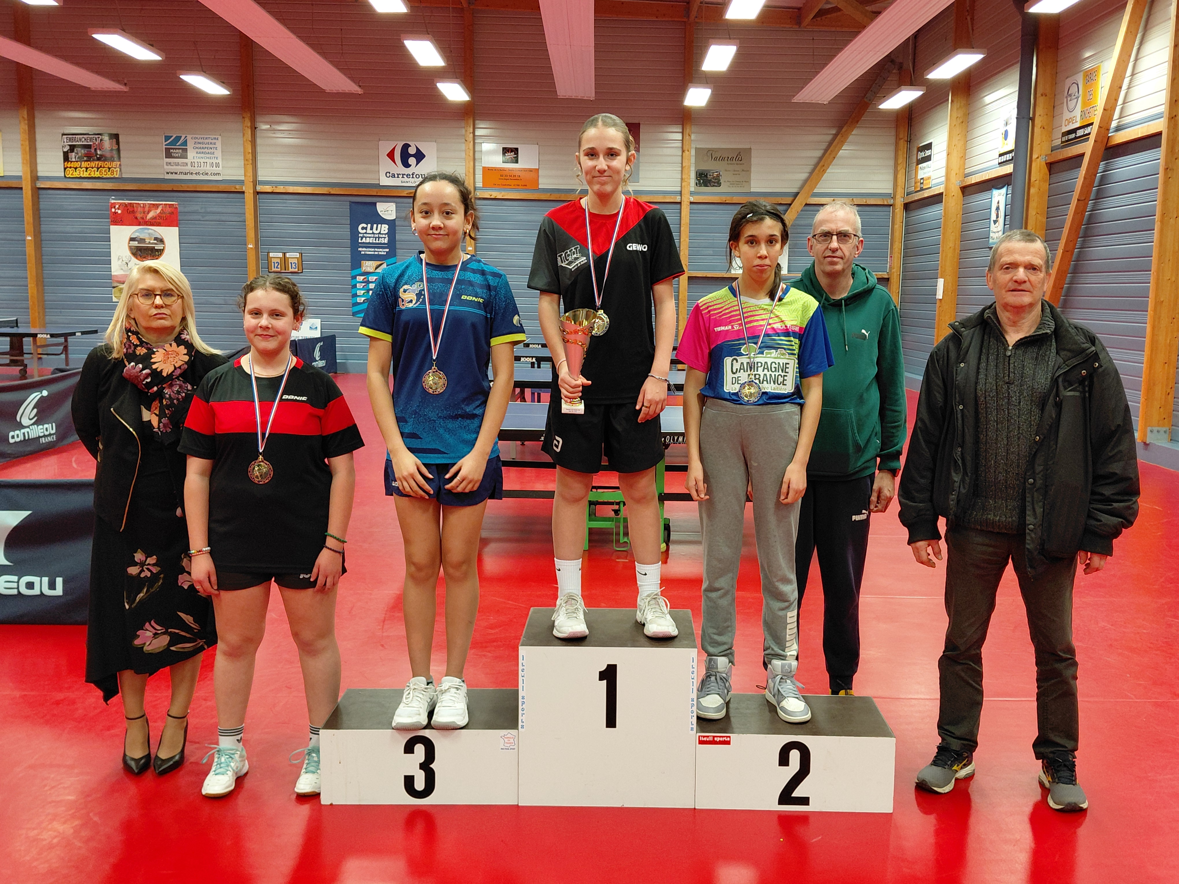 Podium Minimes Filles