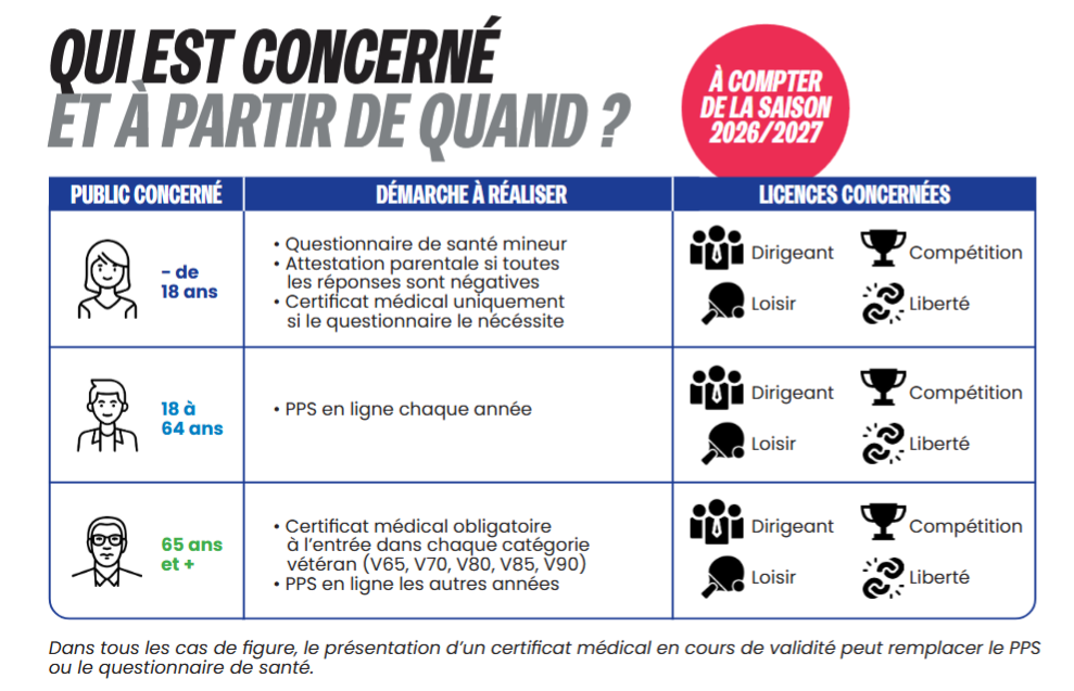 Capture décran 2026 07 11 114508